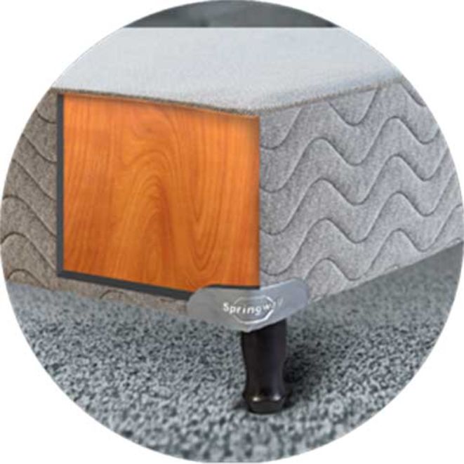 SOMMIER SPRINGWALL 140X190X23 SPRINGBOX23 (SOLO BOX)