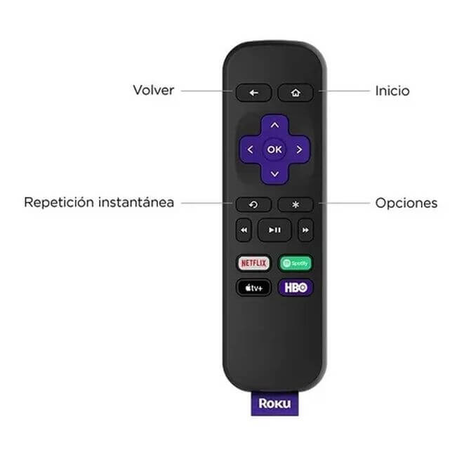 CONECTOR ROKU EXPRESS 4K 3940MX 1GB