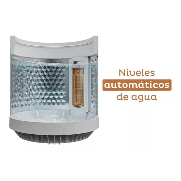 LAV.GAFA FUZZY FIT 7KG 750RPM BLANCO