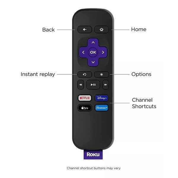 CONECTOR DIGITAL A TV ROKU EXPRESS 3960MX TV BOX