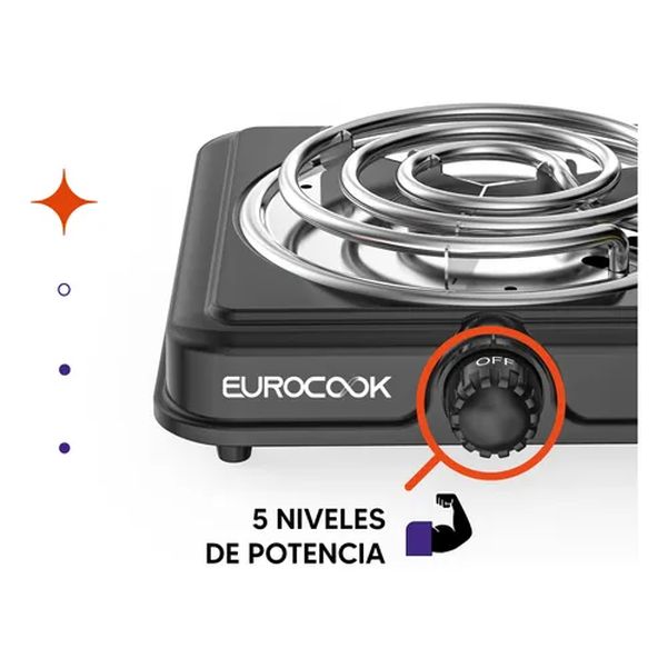 ANAFE EUROCOOK EC-5701 1 HORNALLA ELECTRICA 1000W