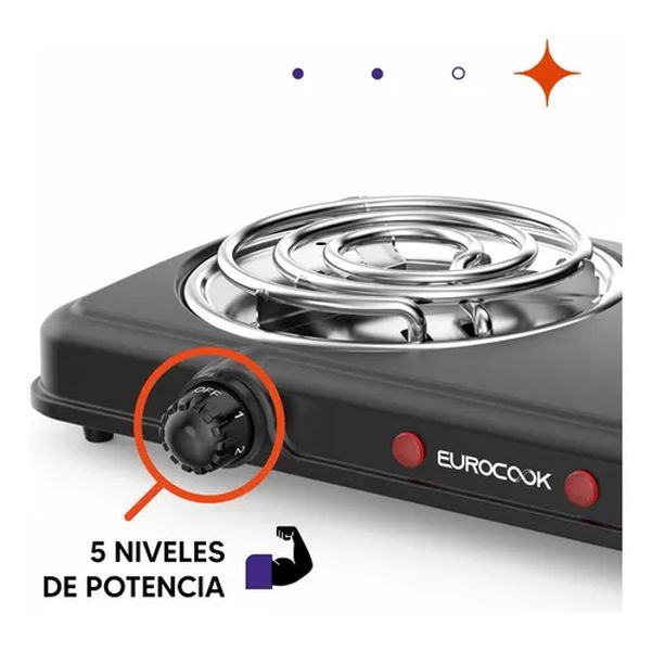 ANAFE EUROCOOK EC-5703 2 HORNALLAS ELECTRICAS 2000W